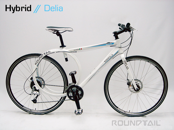 RoundTail (TM) Photo 1